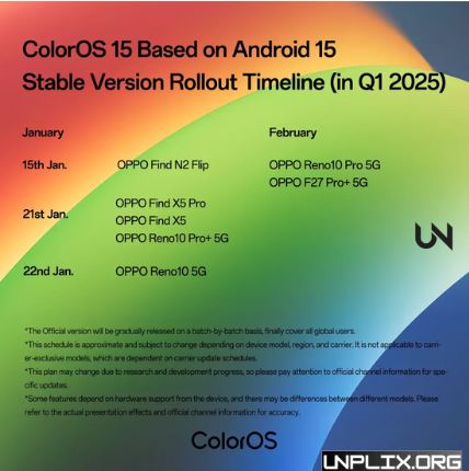ColorOS 15